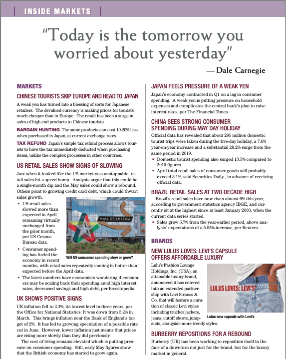 Inside Markets Jun24 thumb