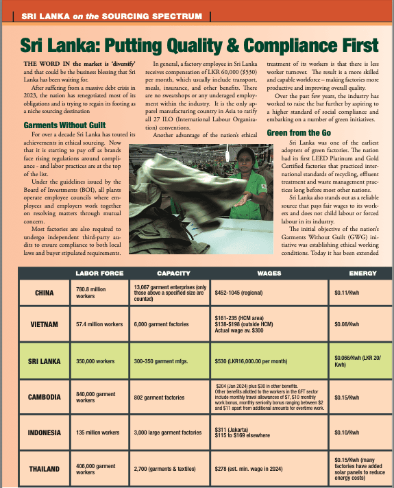 Sri Lanka Sourcing thumb