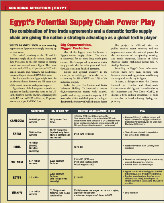 Sourcing Spectrum Jul 24 single thumb