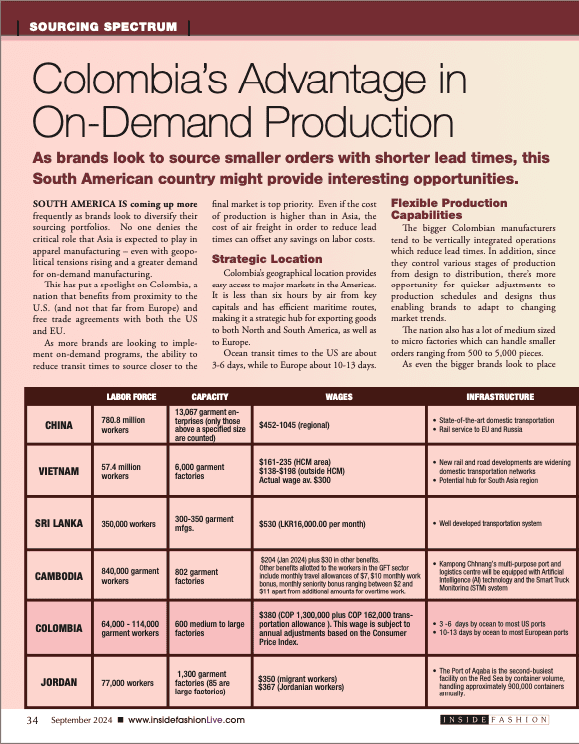 Sourcing Spetrum Sept 24 thumb