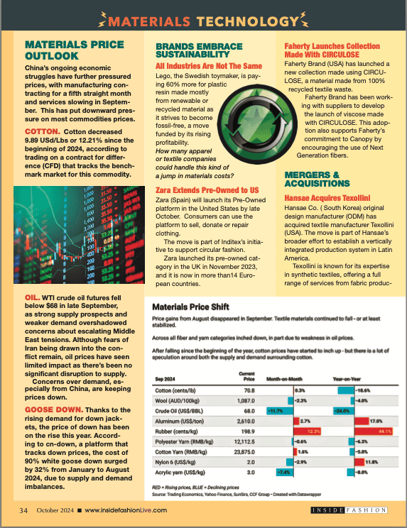 Materials Tech Oct 24