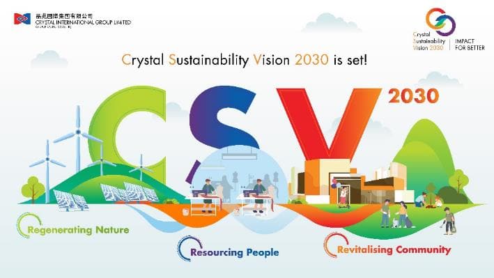 Crystal Sustainability 2030