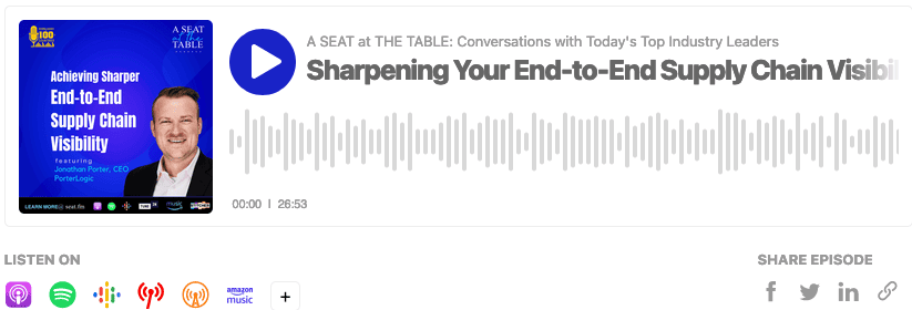 Jonathan Porter Podcast