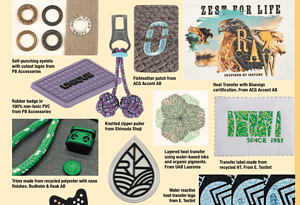 25 Top Activewear Trims