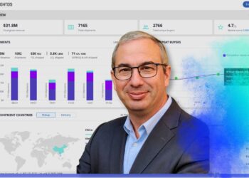 Zvi Schreiber, CEO, Freightos