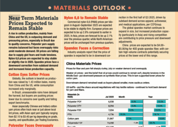 Materials outlook here aug 25
