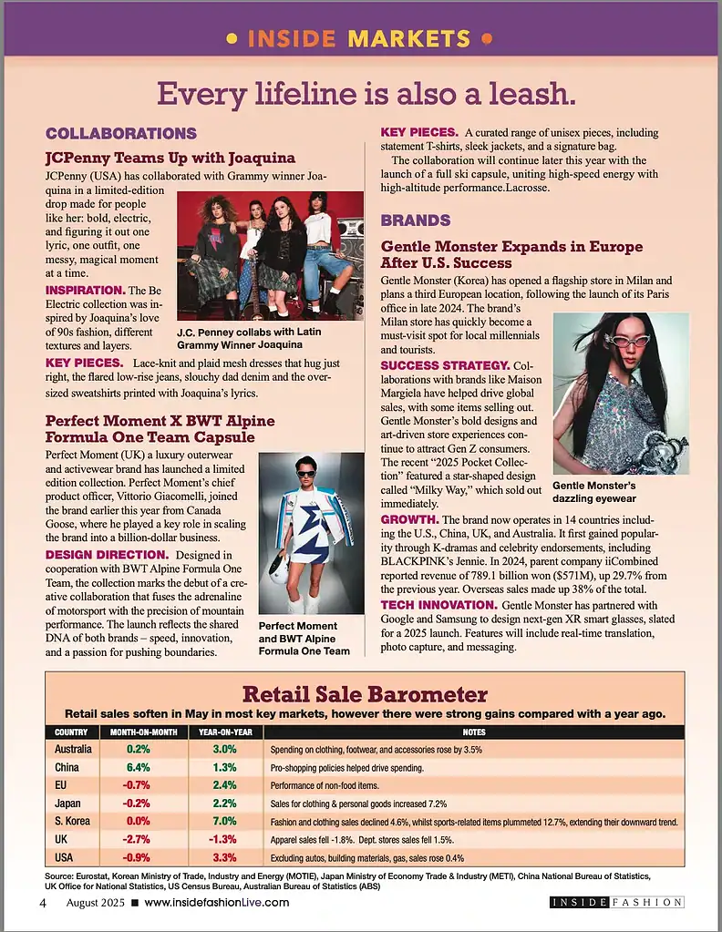 Inside markets aug 25