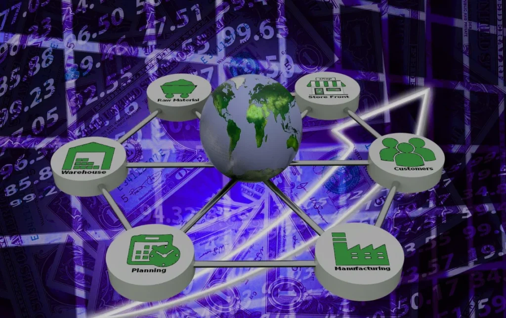 Tracking traceability