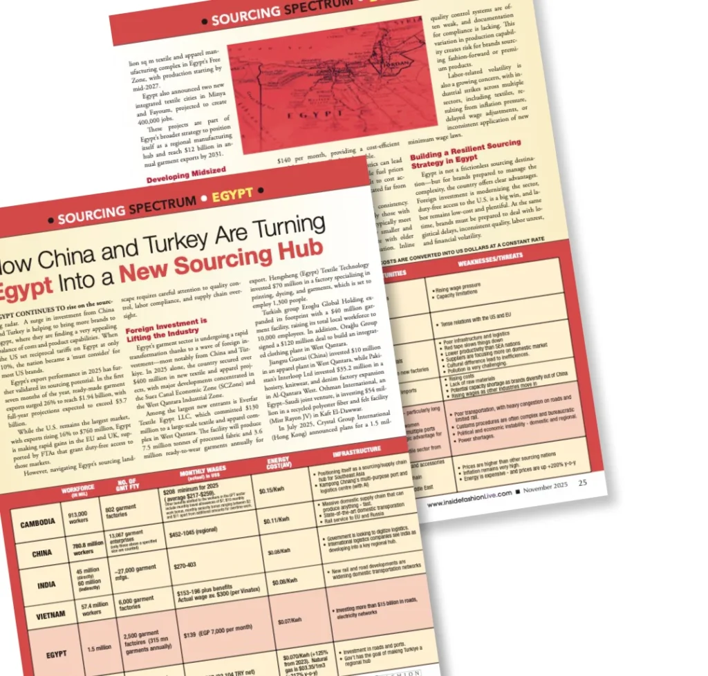 Egypt sourcing report