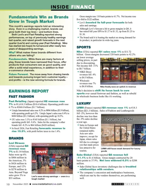 Inside finance nov 2025