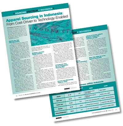Sourcing spectrum indo box