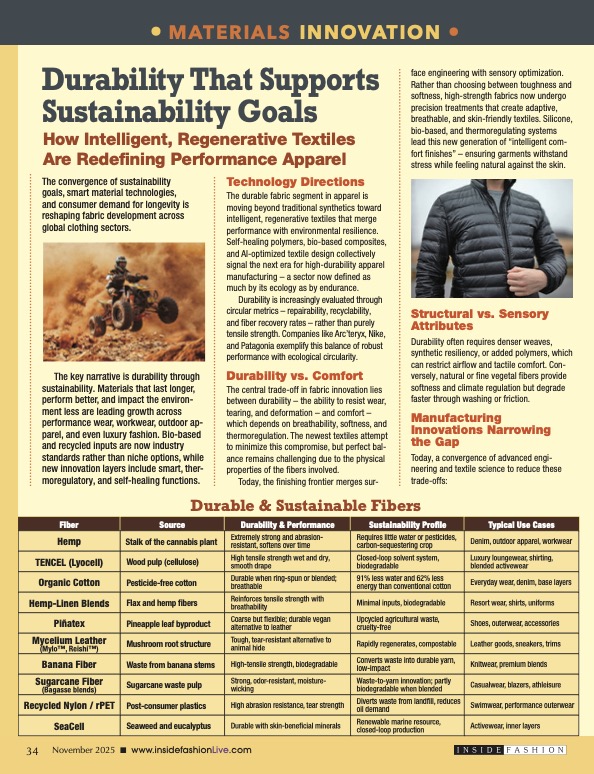 Top 9 durable + sustainable fibers