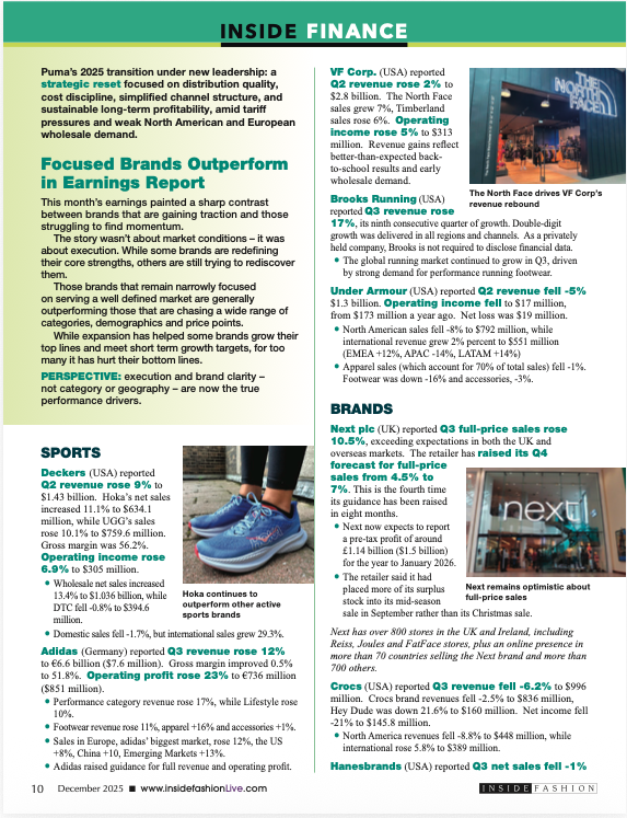 Inside Finance Dec 2025 hero