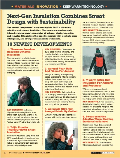 Keep Warm Technology INSIDE FASHION hero