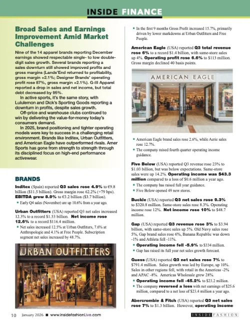 Inside Finance Jan2026