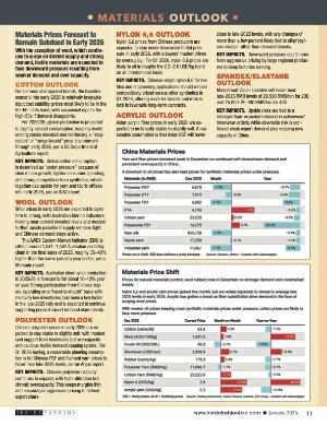 Materials Price Outlook Jan2026