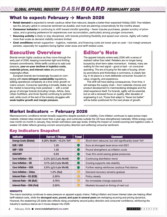 Feb 2026 Dashboard hero