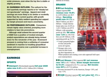 Inside Finance May