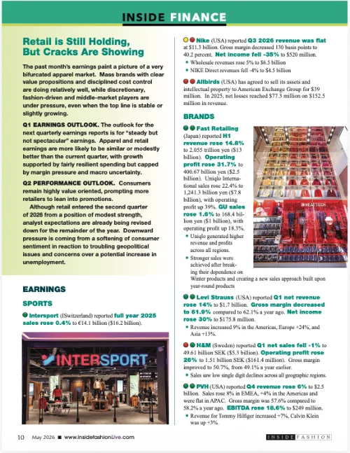Inside Finance May