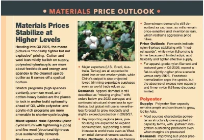 Materials Price Outlook Jun26 thumbnail sm