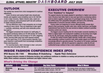 Dashboard Jul26 thumb