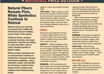 Materials Outlook July 2026 thumb