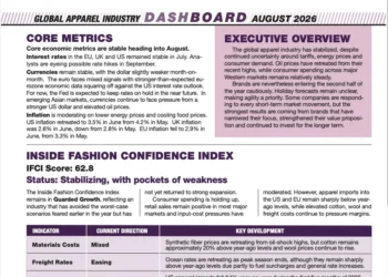Dashboard aug2026t thumb