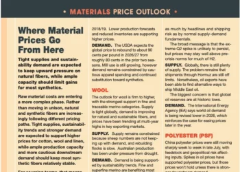 Materialsprices aug2026 thumb
