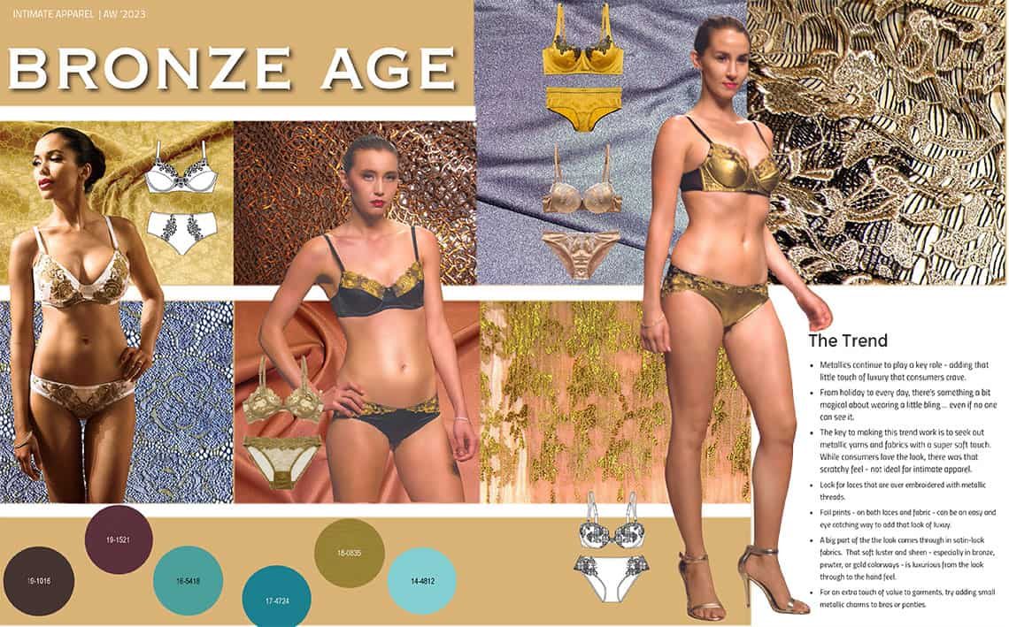 Bronze-Age-Lingerie