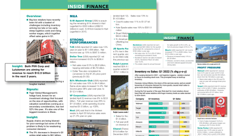 apparel sourcing insights