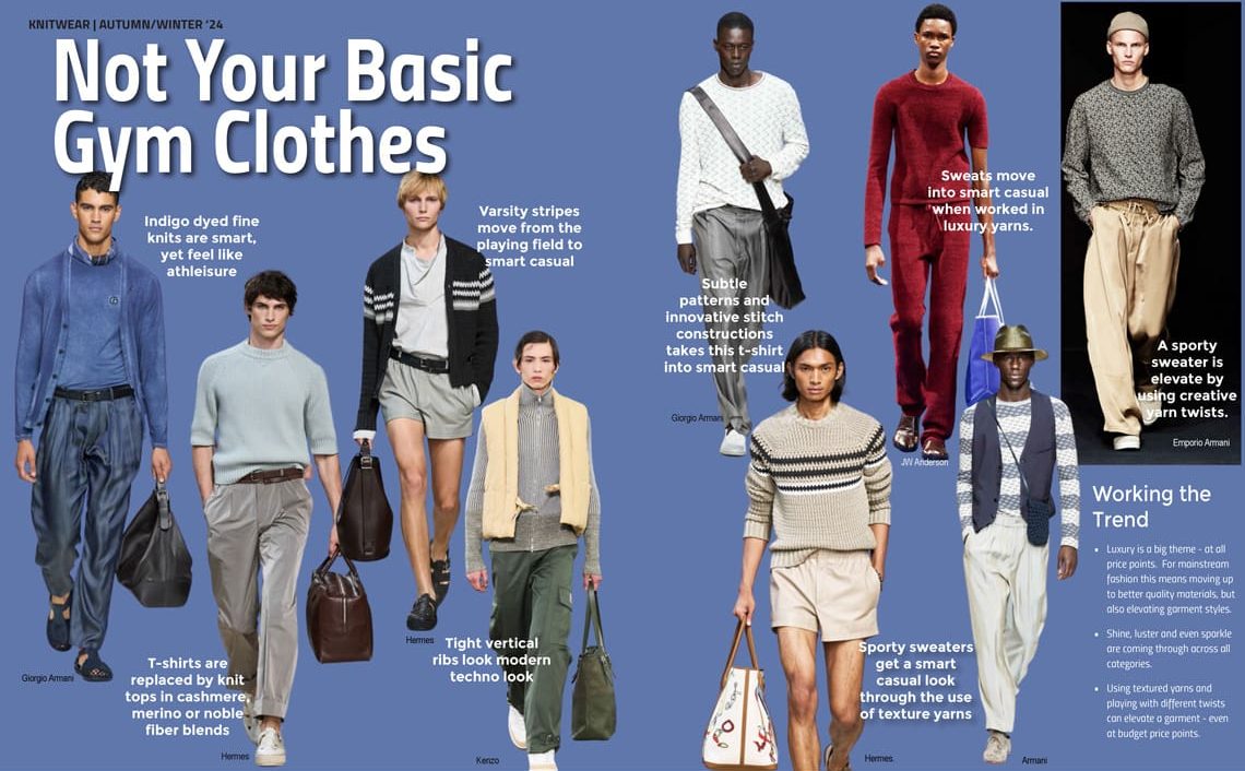 Not-Your-Basic-Gym-Clothes---Knits