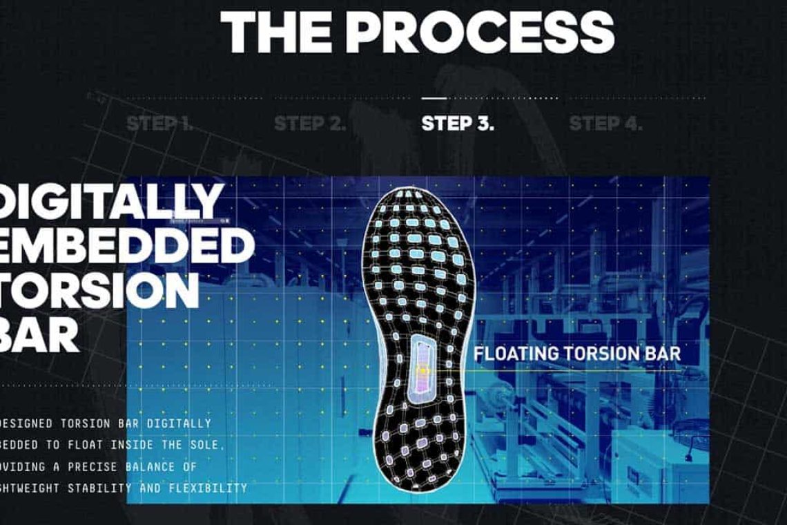 Adidas invested in fully automated factories in Germany and the U.S.